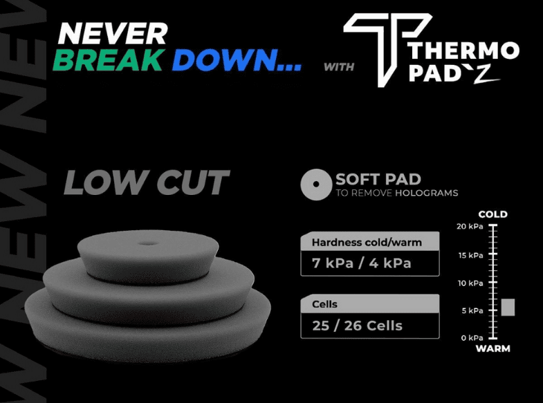 Thermo Pad Black (Soft)