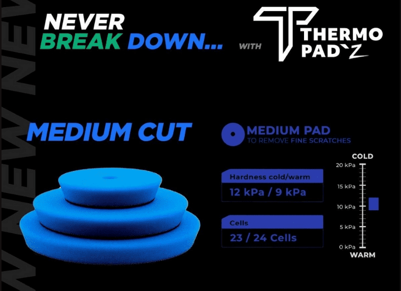 Thermo Pad Blue (Medium)
