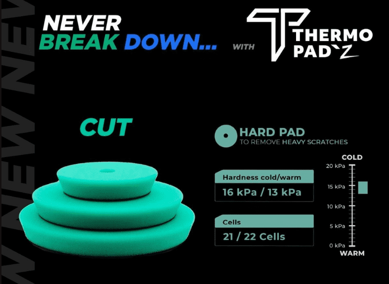 Thermo Pad Green (Hard)