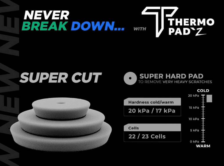 Thermo Pad Grey (Ultra Hard)
